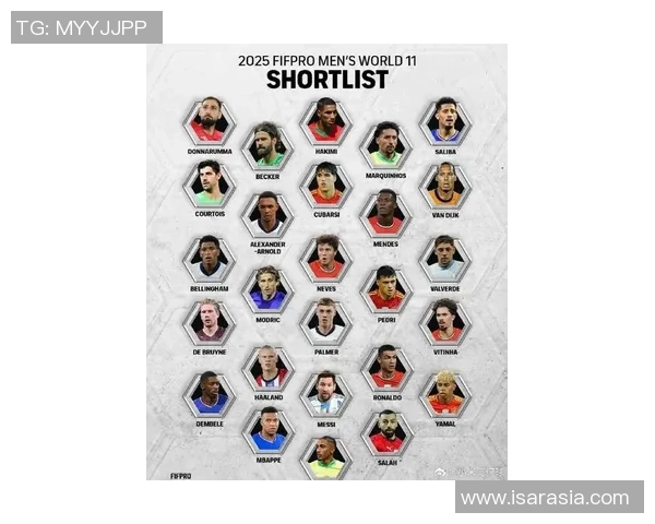 2025年全球最帅男足球星排行榜前十名揭晓，颜值与实力并存