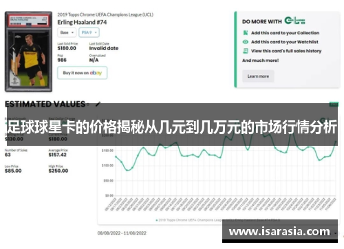 足球球星卡的价格揭秘从几元到几万元的市场行情分析