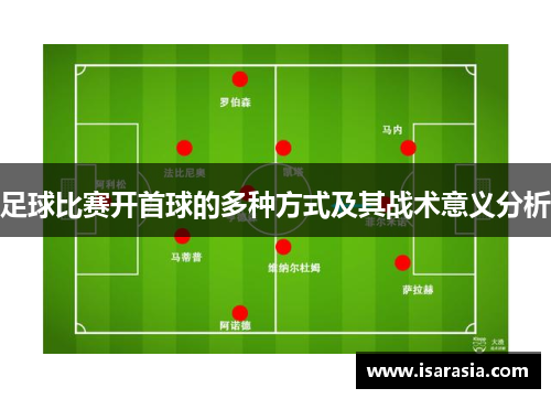 足球比赛开首球的多种方式及其战术意义分析