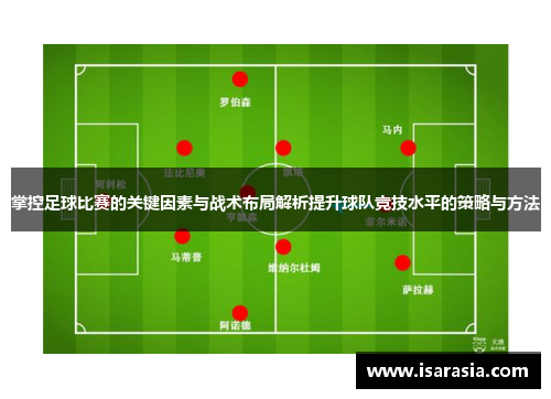 掌控足球比赛的关键因素与战术布局解析提升球队竞技水平的策略与方法